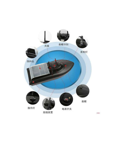 Радиоуправляемый катер для рыбалки Jabo 2AG GPS 2.4G RTR