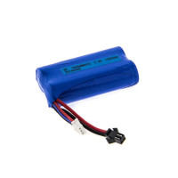 Р/У катер Syma Q1 Pioneer 2.4G RTR