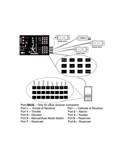 Гироскоп 6-ти осевой Volantex RC Xpilot