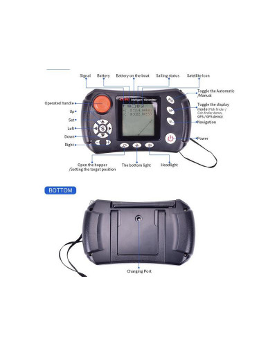 Радиоуправляемый катер для рыбалки Jabo 2AGS GPS эхолот 2.4G RTR