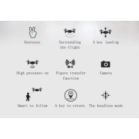 Р/У квадрокоптер Syma W1 brushless с FPV трансляцией Wi-Fi, барометр, GPS, 6-AXIS, 2.4G RTF