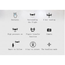 Р/У квадрокоптер Syma W1 brushless с FPV трансляцией Wi-Fi, барометр, GPS, 6-AXIS, 2.4G RTF