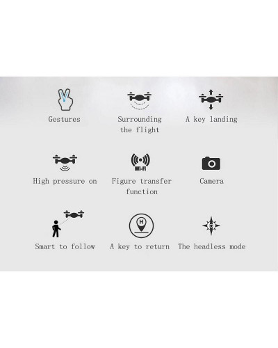 Р/У квадрокоптер Syma W1 brushless с FPV трансляцией Wi-Fi, барометр, GPS, 6-AXIS, 2.4G RTF