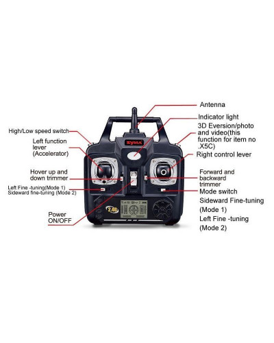 Р/У квадрокоптер Syma X5 2.4G 6-AXIS RTF