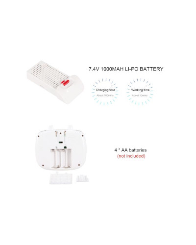 Р/У квадрокоптер Syma X25PRO с FPV трансляцией, GPS, барометр 2.4G RTF