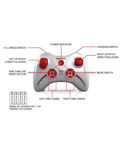 Р/У квадрокоптер Syma X3 Pioneer 2.4G RTF
