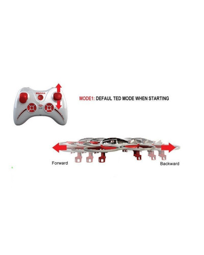 Р/У квадрокоптер Syma X3 Pioneer 2.4G RTF