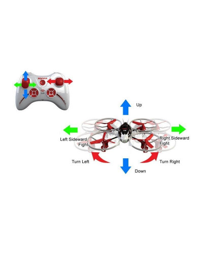 Р/У квадрокоптер Syma X3 Pioneer 2.4G RTF