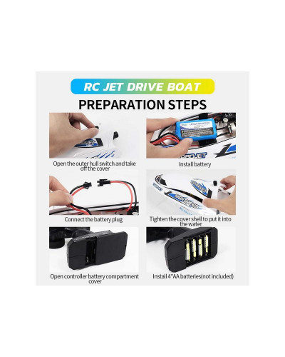 Радиоуправляемый скоростной катер Flytec V008 с водомётом 2.4G RTR