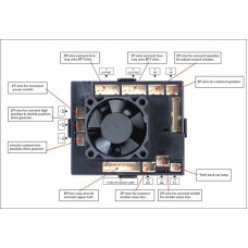 Блок электроники со встроенным приемником на 2.4G
