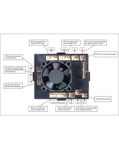 Блок электроники со встроенным приемником на 2.4G