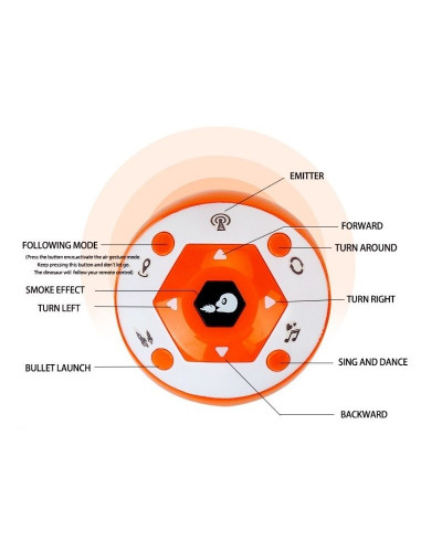 Р/У динозавр  Feilun, звук, свет, вода, сенсор, стрельба, пение, танцы, автосон