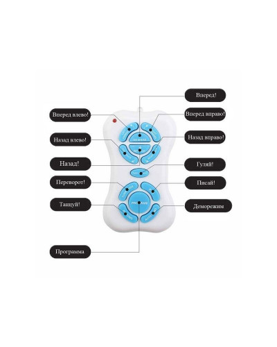 Радиоуправляемая робот-собака  Bluesea Digital Dog 2.4G (черная)