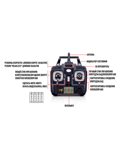 Р/У квадрокоптер Syma X54HC HD видео 4Gb, барометр 2.4G RTF