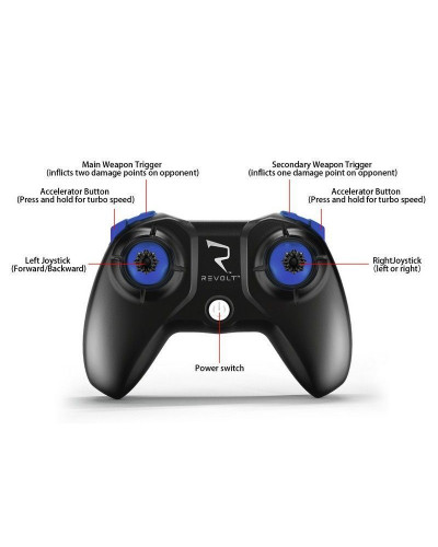 Радиоуправляемый танковый бой Revolt TG1004T