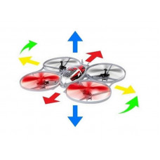 Р/У квадрокоптер Syma X4 Assault 2.4G 6-AXIS RTF