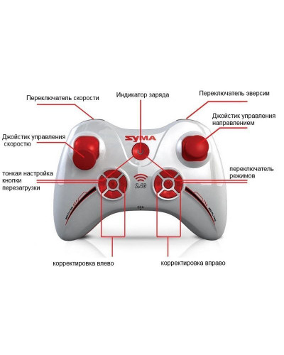 Р/У квадрокоптер Syma X4 Assault 2.4G 6-AXIS RTF